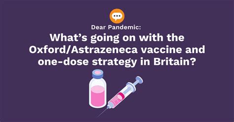 But it is possible that. What's going on with the Oxford/Astrazeneca vaccine and ...