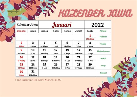 Kalender Jawa 2022 Lengkap Beserta Hari Pasaran Dan Wuku