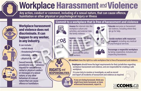 Ccohs See Signs Of Violence At Your Workplace