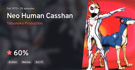 Shinzou Ningen Casshern Neo Human Casshan · Anilist