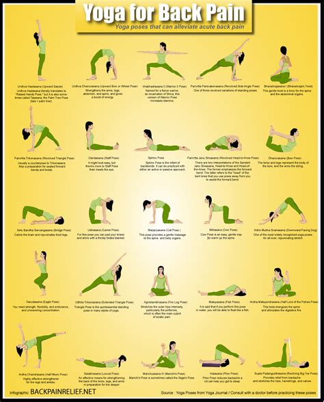 Maybe you would like to learn more about one of these? Yoga for Back Pain | Visual.ly