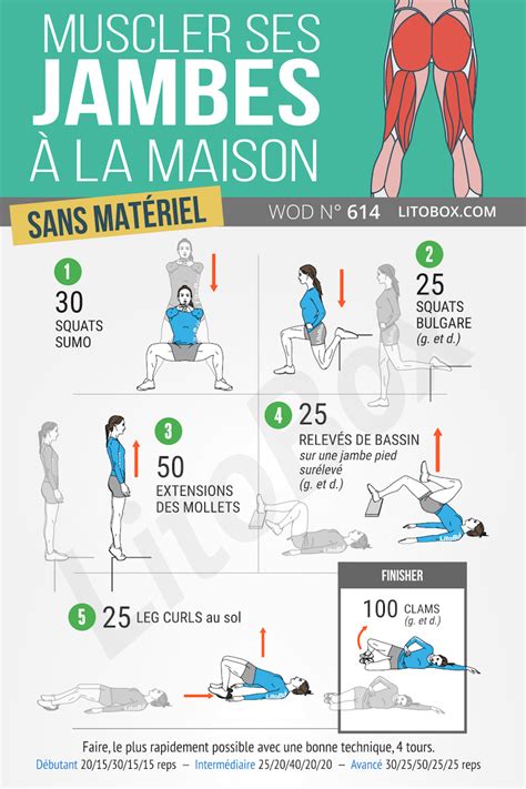 5 exercices pour muscler ses jambes à la maison sans matériel