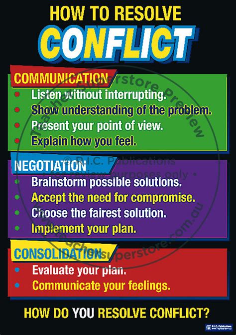 Conflict Resolution Posters Ric Publications