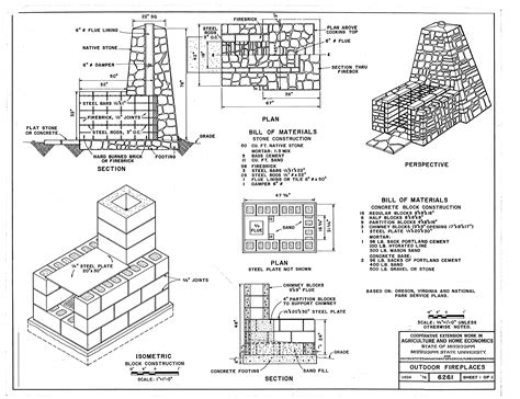 Outdoor Fireplace Plans Drawings Fireplace Guide By Linda