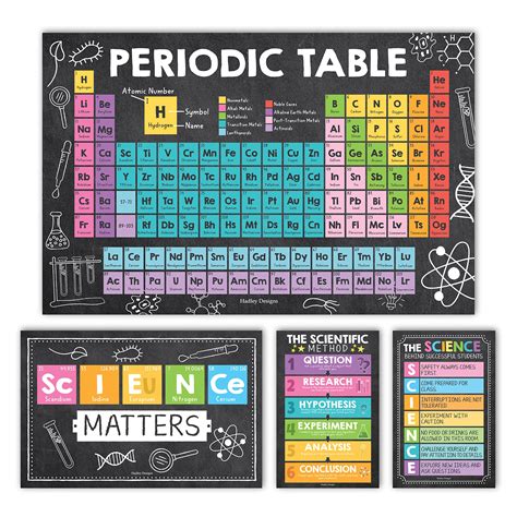 Buy 4 Chalkboard Science S For Classroom Middle School Science Bulletin