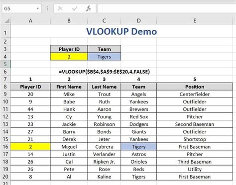 How to use the VLOOKUP Function in Excel - Excelbuddy.com