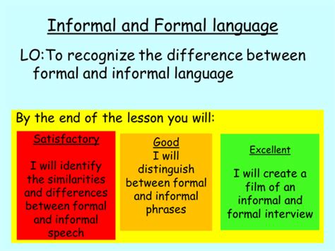 Formal And Informal Language By Katiewellbrook Teaching Resources Tes