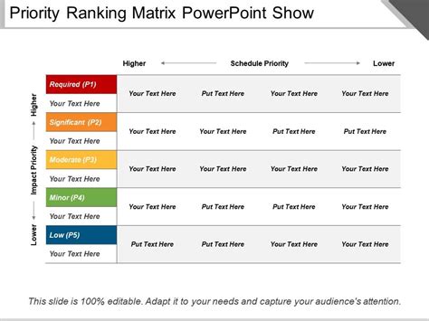 Priority Ranking Matrix Powerpoint Show Powerpoint Shapes