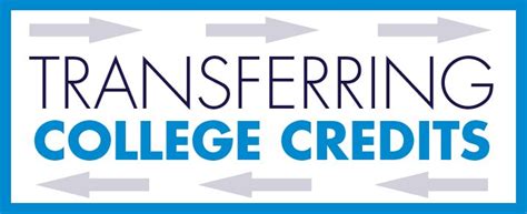 Be aware of interest charges and cash advance fees. Transferring College Credits - CBT, A College in Miami ...