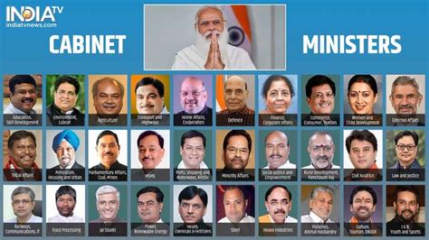 New Ministers Take Charge Day After Cabinet Reshuffle India Tv