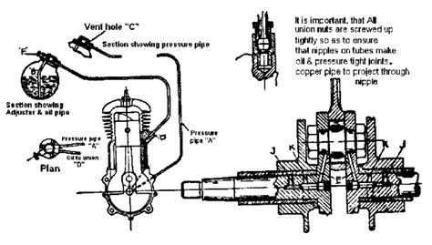 Villiers Two Stroke Engines