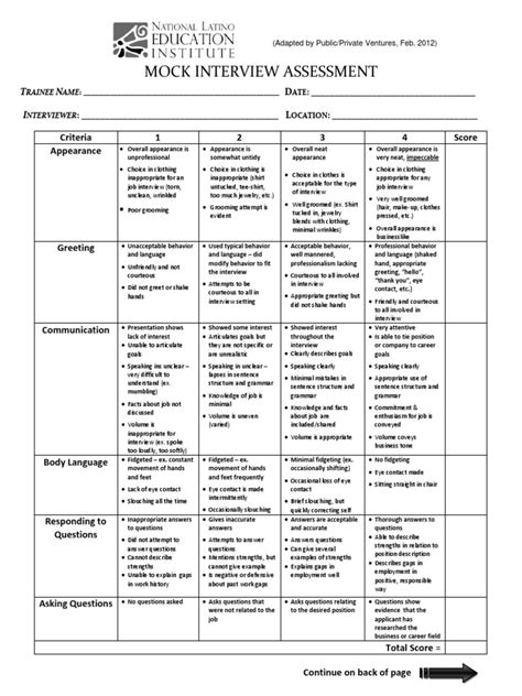 Mock Interview Rubric 1 Question Interview