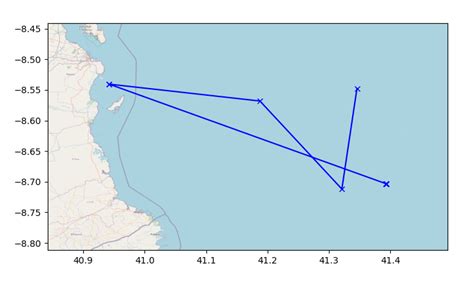 Python Plot A Route In A Map
