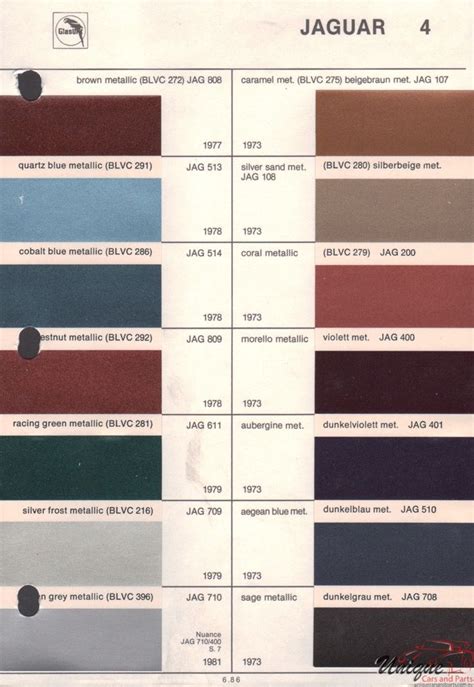 Jaguar E Type Color Codes