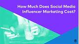 Images of Influencer Marketing Cost