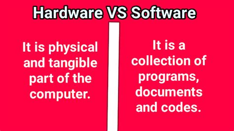 Difference Between Software And Hardware Bzu Science