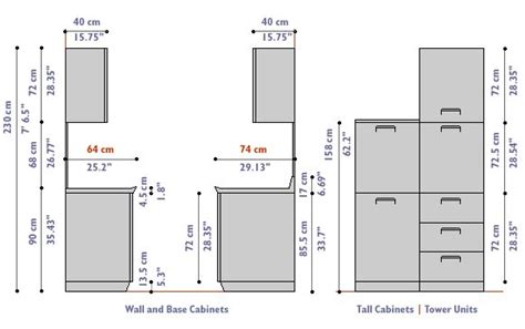 If your kitchen counter height and cabinets are making it difficult to prepare meals in the kitchen, then take a look at these standard kitchen dimensions. Kitchen Cabinets Dimensions | Home Design | Kitchen ...