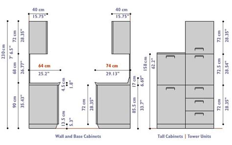 Or, contact one of our design consultants to find out what design options and furniture styles are available for you. Kitchen cabinets dimensions and standard kitchen cabinets ...