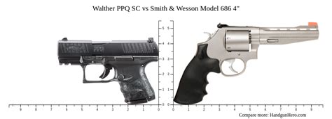 Walther PPQ SC Vs Smith Wesson Model Size Comparison Handgun Hero