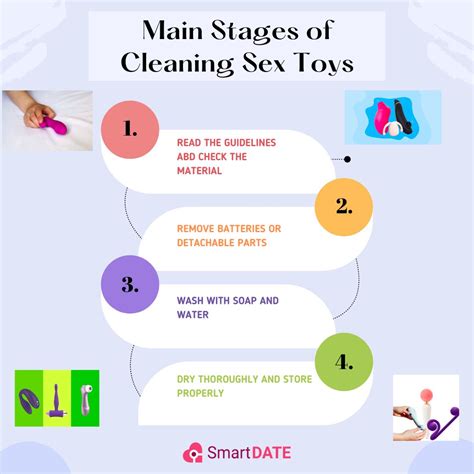 How To Clean Sex Toys Operate Your Sex Toys Like A Pro