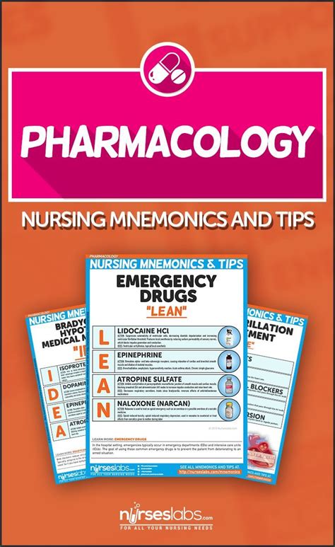 Pharmacology Nursing Mnemonics And Tips Pharmacology Nursing Nursing