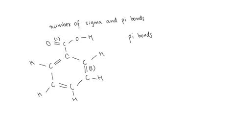 Solved Determine The Number Of Sigma And Pi Bonds In The Following
