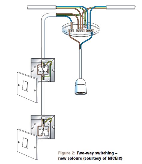 Lighting How Should My Light Be Connected To This Old Wiring Layout
