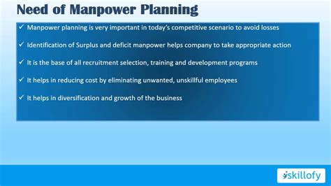 Best Practices In Manpower Planning Youtube