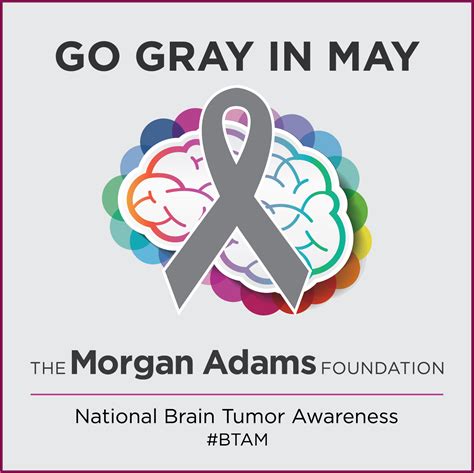 May Is Brain Tumor Awareness Month And You Can Help Kids With Cancer