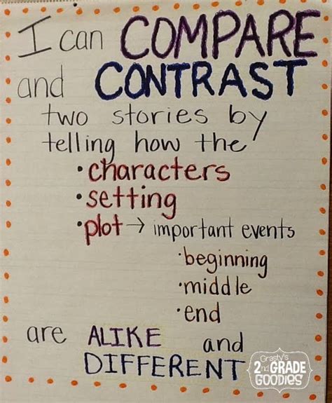 Comparing And Contrasting Stories Third Grade Literacy 2nd Grade Ela