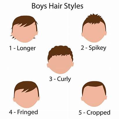 Clipart Curly Astronaut Face Hair Boys Personalised