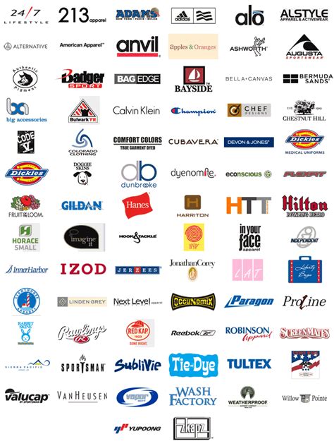 Clothing Brand Logos Retyspan
