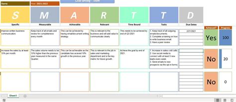 Smart Goal Template Instant Download Excel Printable Editable