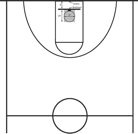 Basketball Court Diagram Wiring Service
