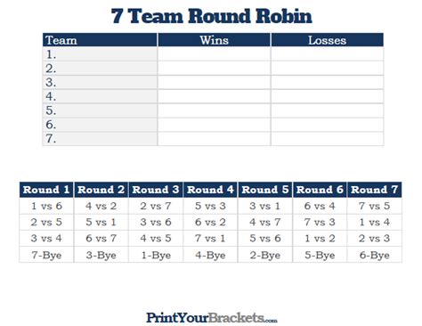 7 Team Round Robin Printable Tournament Bracket