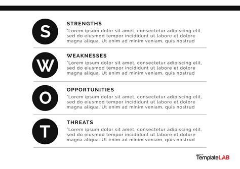 Free Swot Chart Template Of Swot Analysis Template Vrogue Co
