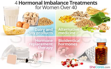 Hormonal Imbalance Treatment For Women Over 40 Hormone Imbalance