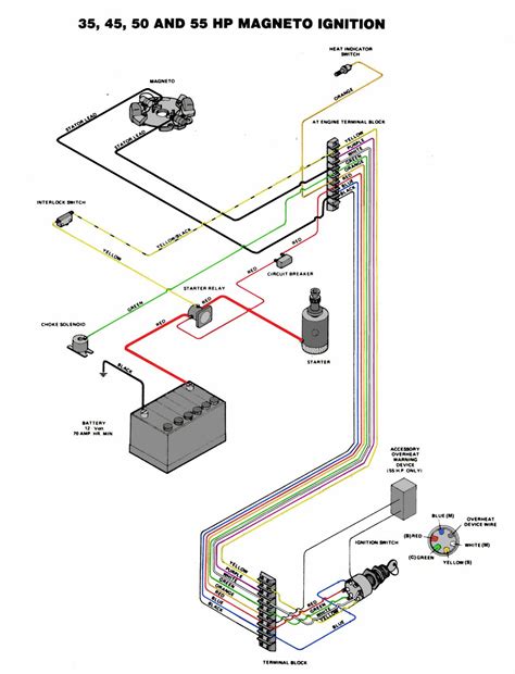 Bremas boat lift switch wiring diagram elegant bremas drum switch sample. GUF: Found Boat wiring diagrams basic