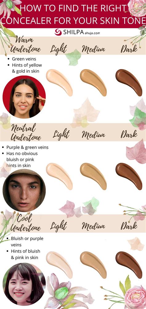 Geheim Mann Punkt How To Find The Right Concealer For Your Skin Tone