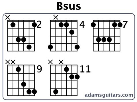 Bsus Guitar Chords From Adamsguitars Com