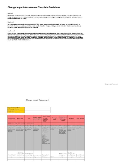 This basic guide will monetize the impact of loss by analyzing specific. Change Impact Assessment Template and Guidelines ...