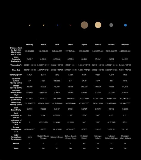 Filesolar System Comparisonpng Wikimedia Commons