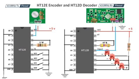 Ht12d Rf Decoder Pinout Examples Features And Applications