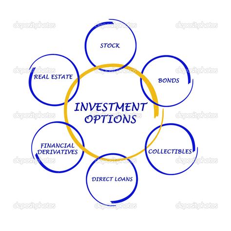 Investment Options — Stock Photo © Vaeenma 14891121