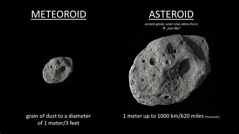 Smartbites 1 Asteroids Meteoroids And Comets — Steemkr