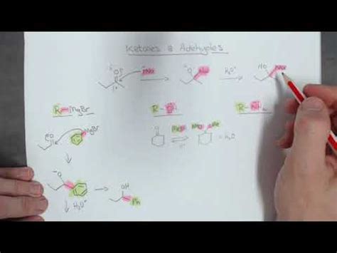 J asked in science & mathematics. Chemistry 1 Ketone and Aldehyde reactions - YouTube