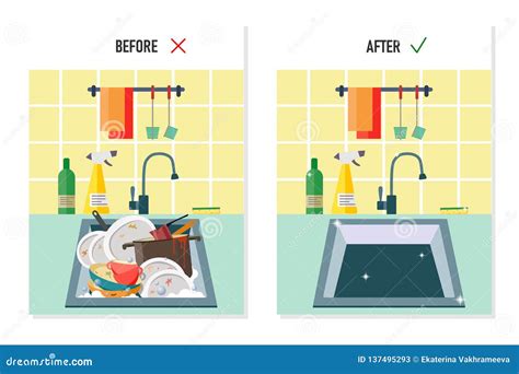 Sink With Dirty Dishes Before And Clean Sink After Vector Illustration