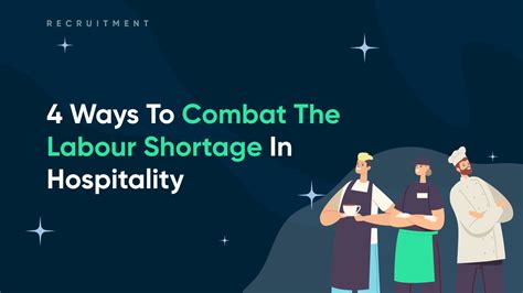 Harri 4 Ways To Combat The Labour Shortage In Hospitality