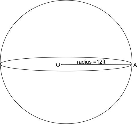 Calculate The Surface Area And The Volume Of A Sphere With Radius 12ft