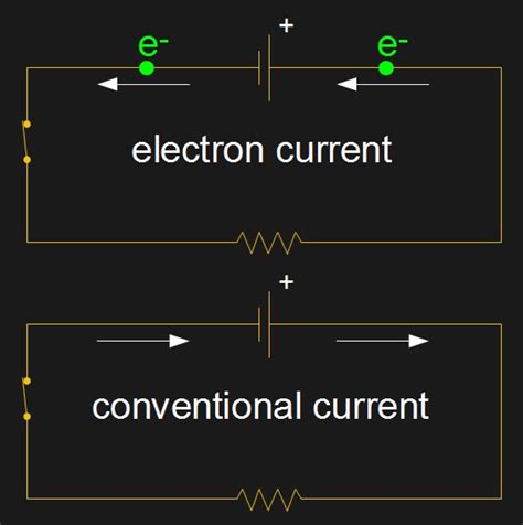 Conventional Current Vs Electron Current Hackaday